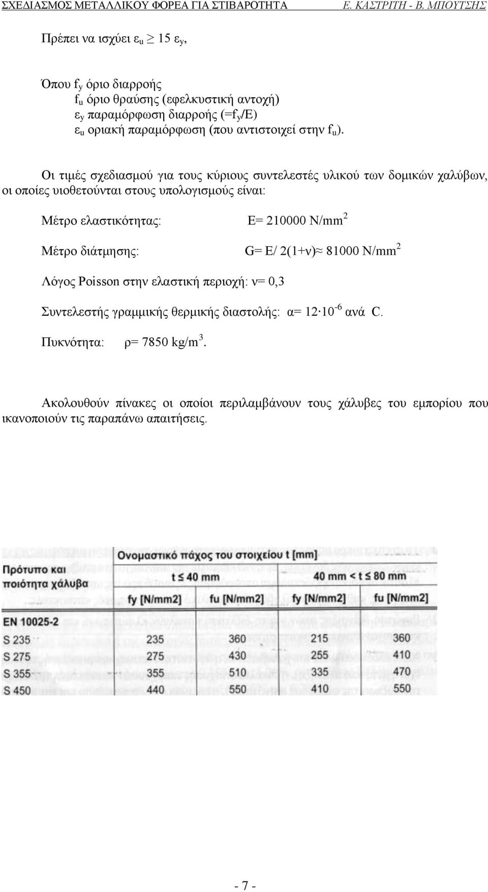 Οι τιμές σχεδιασμού για τους κύριους συντελεστές υλικού των δομικών χαλύβων, οι οποίες υιοθετούνται στους υπολογισμούς είναι: Μέτρο ελαστικότητας: E= 21