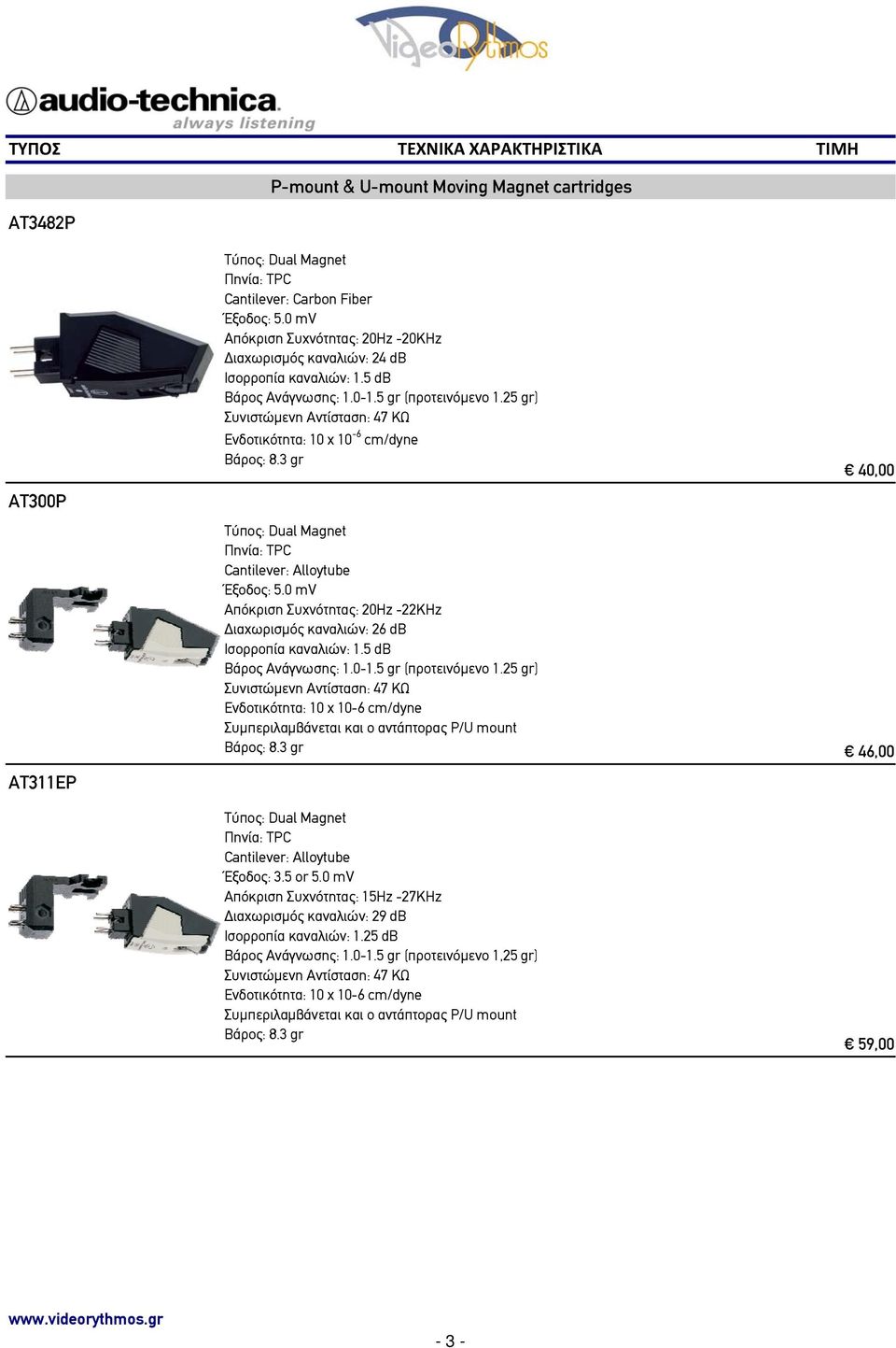 3 gr 40,00 AT300P Τύπος: Dual Magnet Πηνία: TPC Cantilever: Alloytube Έξοδος: 5.0 mv Απόκριση Συχνότητας: 20Hz -22KHz Διαχωρισμός καναλιών: 26 db Ισορροπία καναλιών: 1.5 db Βάρος Ανάγνωσης: 1.0-1.