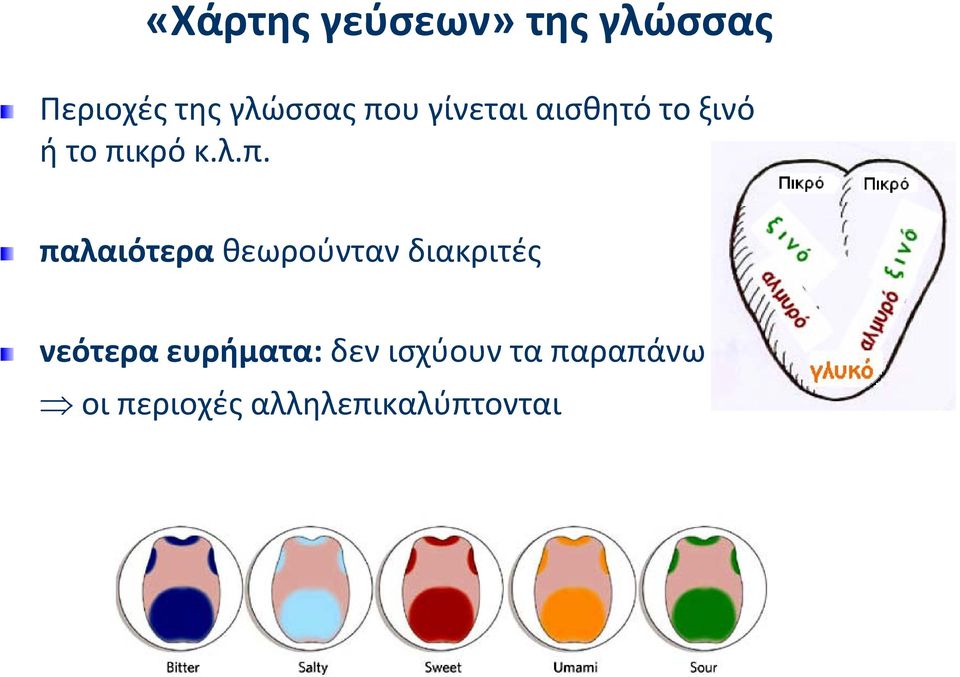 παλαιότερα θεωρούνταν διακριτές νεότερα ευρήματα: