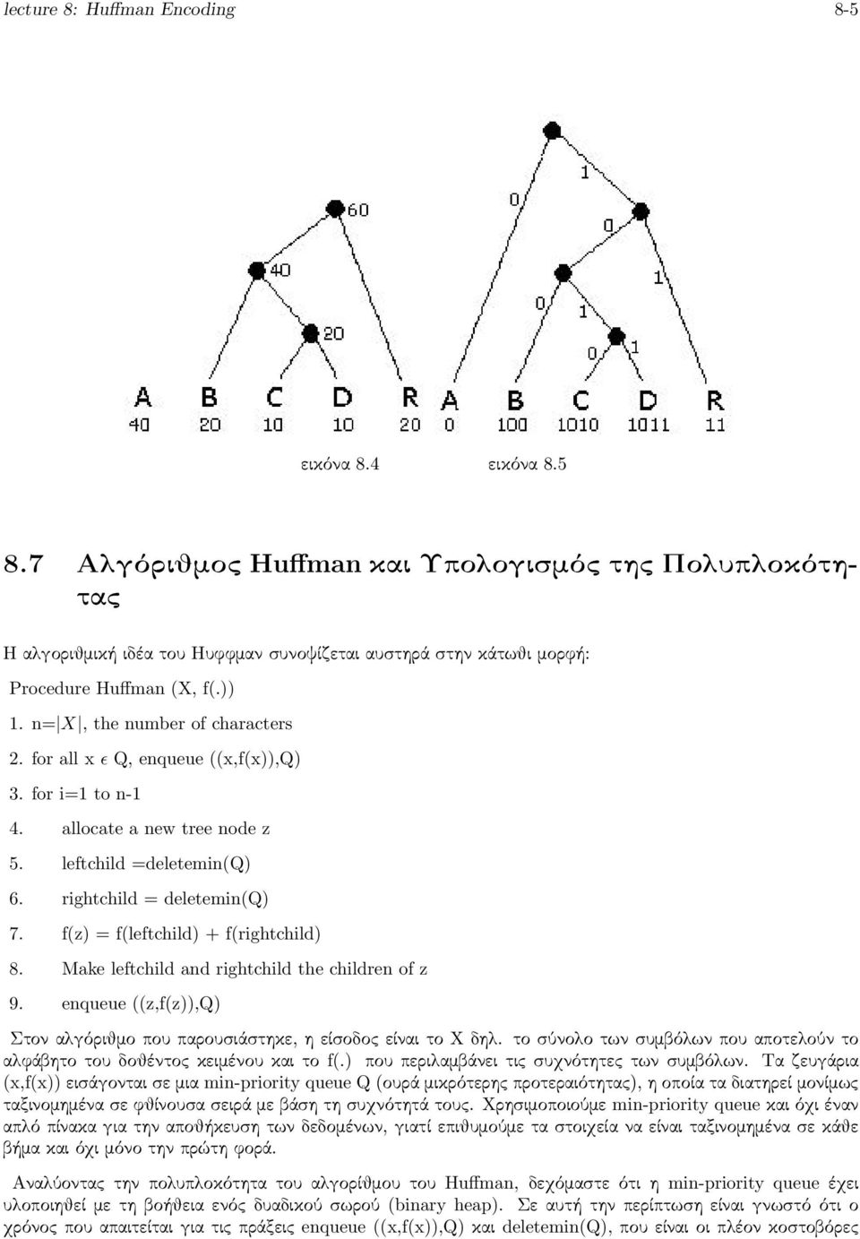 for all x ɛ Q, enqueue ((x,f(x)),q) 3. for i=1 to n-1 4. allocate a new tree node z 5. leftchild =deletemin(q) 6. rightchild = deletemin(q) 7. f(z) = f(leftchild) + f(rightchild) 8.