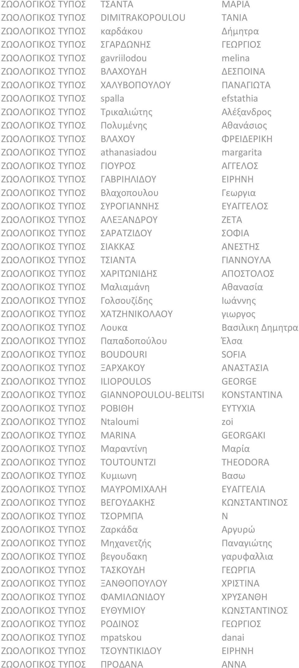 ΗΩΟΛΟΓΙΚΟΣ ΤΥΡΟΣ athanasiadou margarita ΗΩΟΛΟΓΙΚΟΣ ΤΥΡΟΣ ΓΙΟΥΟΣ ΑΓΓΕΛΟΣ ΗΩΟΛΟΓΙΚΟΣ ΤΥΡΟΣ ΓΑΒΙΘΛΙΔΟΥ ΕΙΘΝΘ ΗΩΟΛΟΓΙΚΟΣ ΤΥΡΟΣ Βλαχοπουλου Γεωργια ΗΩΟΛΟΓΙΚΟΣ ΤΥΡΟΣ ΣΥΟΓΙΑΝΝΘΣ ΕΥΑΓΓΕΛΟΣ ΗΩΟΛΟΓΙΚΟΣ ΤΥΡΟΣ