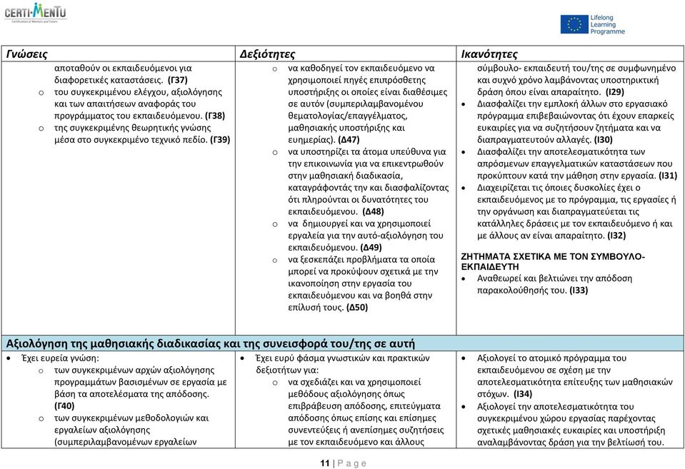 (Γ39) να καθοδηγεί τον εκπαιδευόμενο να χρησιμοποιεί πηγές επιπρόσθετης υποστήριξης οι οποίες είναι διαθέσιμες σε αυτόν (συμπεριλαμβανομένου θεματολογίας/επαγγέλματος, μαθησιακής υποστήριξης και