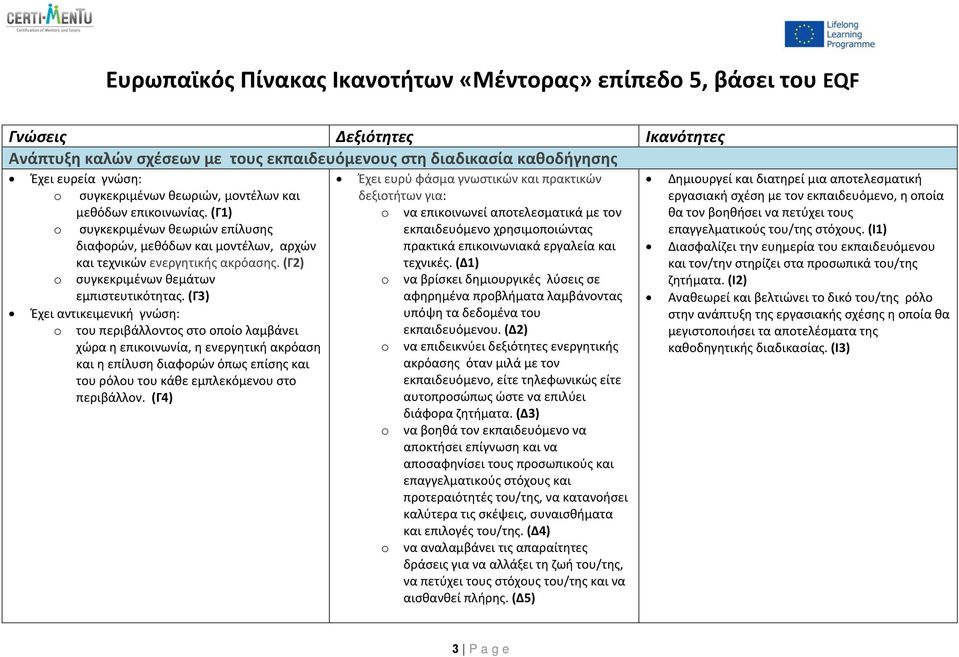 (Γ2) συγκεκριμένων θεμάτων εμπιστευτικότητας.