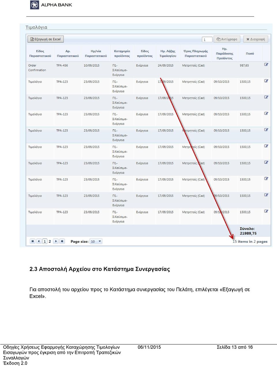 το Κατάστημα συνεργασίας του Πελάτη,