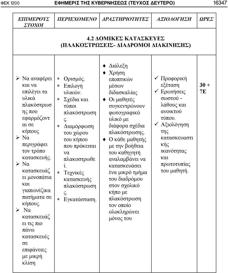 Να κατασκευάζ ει μονοπάτια και γιαπωνέζικα πατήματα σε κήπους. Να κατασκευάζ ει τις πιο πάνω κατασκευές σε επιφάνειες με μικρή κλίση Ορισμός. Επιλογή υλικών. Σχέδια και τύποι πλακόστρωση ς.