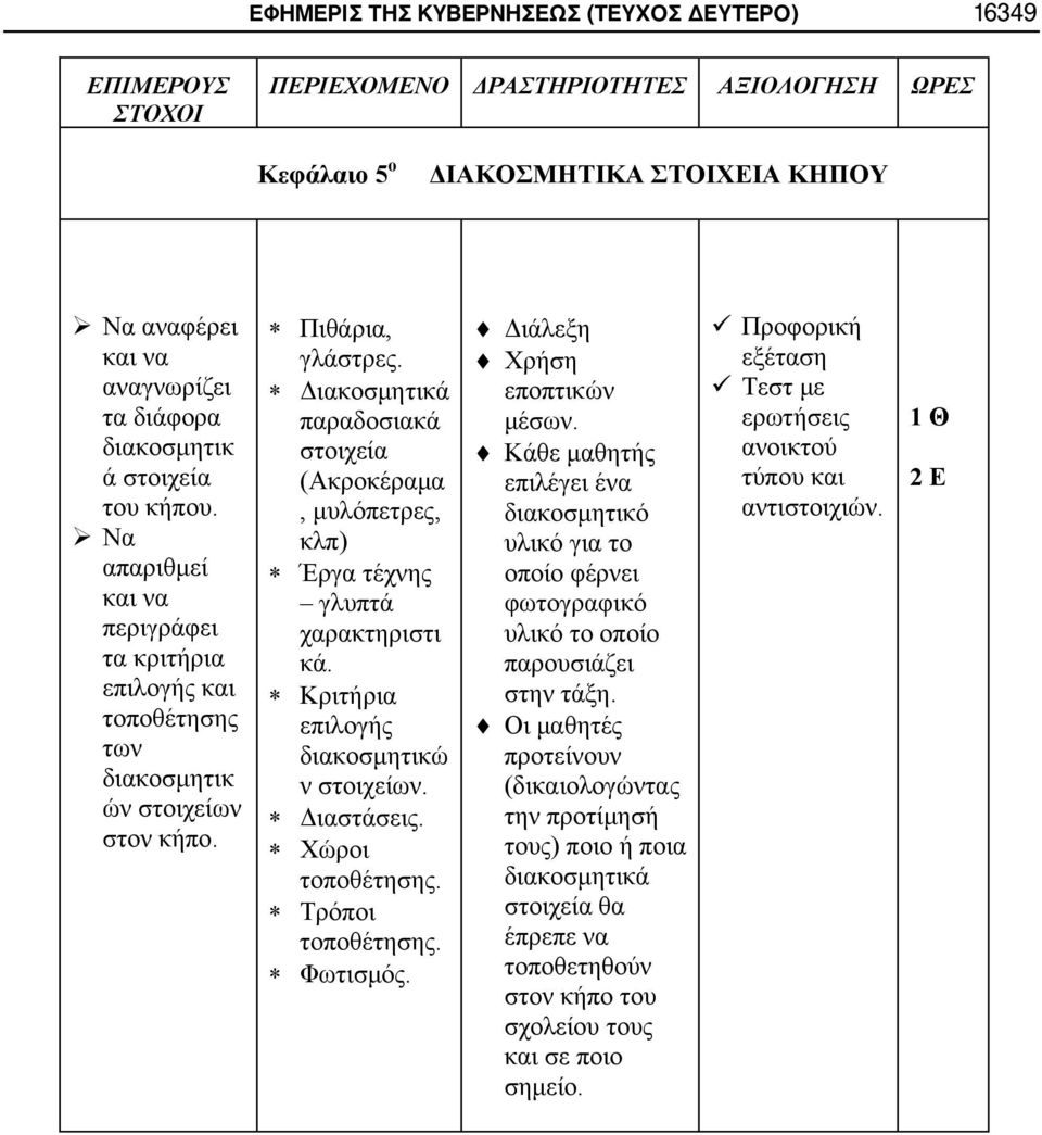 Διακοσμητικά παραδοσιακά στοιχεία (Ακροκέραμα, μυλόπετρες, κλπ) Έργα τέχνης γλυπτά χαρακτηριστι κά. Κριτήρια επιλογής διακοσμητικώ ν στοιχείων. Διαστάσεις. Χώροι τοποθέτησης. Τρόποι τοποθέτησης.