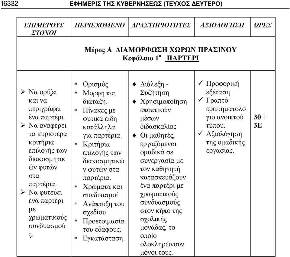 Πίνακες με φυτικά είδη κατάλληλα για παρτέρια. Κριτήρια επιλογής των διακοσμητικώ ν φυτών στα παρτέρια. Χρώματα και συνδυασμοί Ανάπτυξη του σχεδίου Προετοιμασία του εδάφους. Εγκατάσταση.