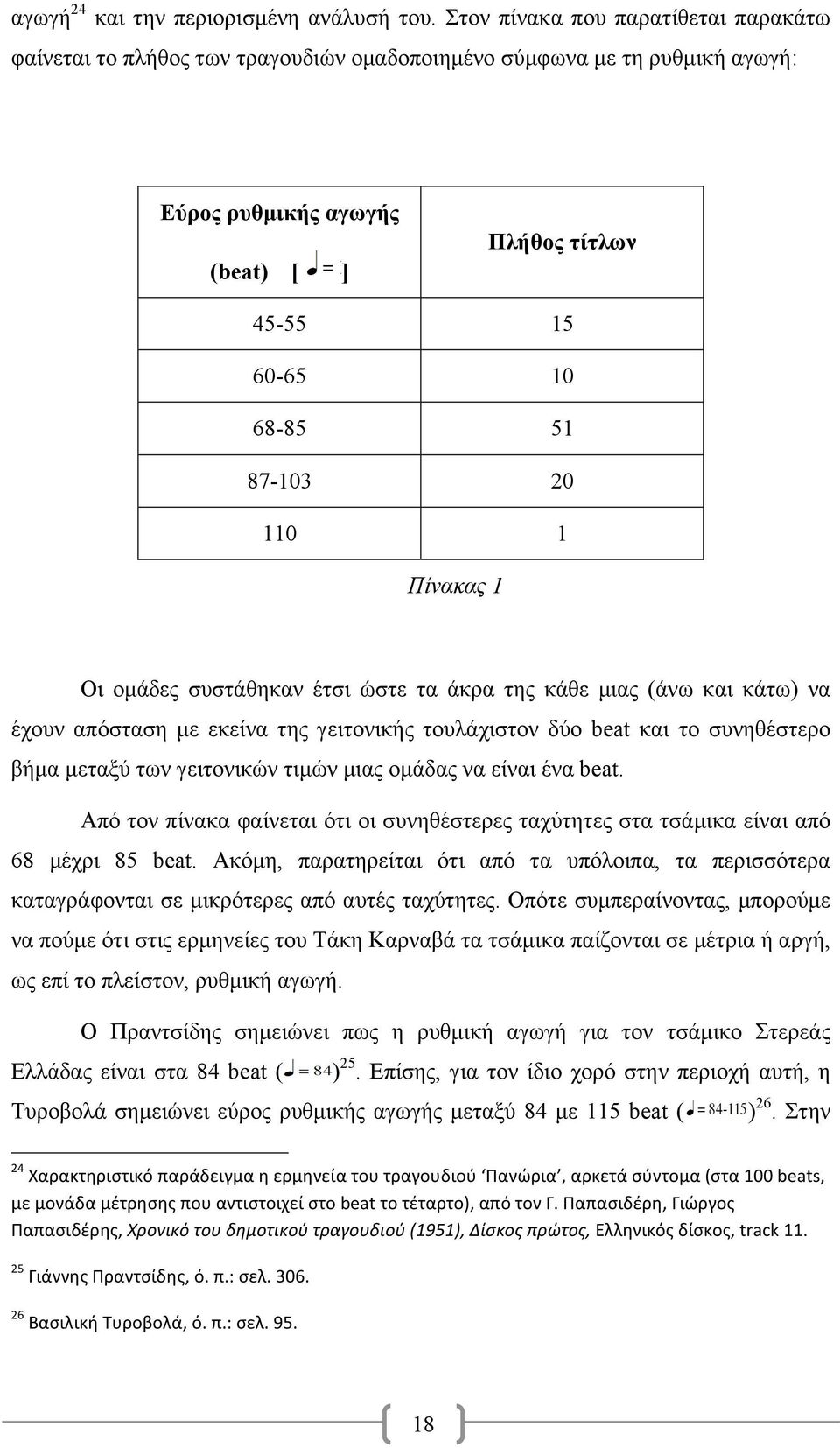 110 1 Πίνακας 1 Οι οµάδες συστάθηκαν έτσι ώστε τα άκρα της κάθε µιας (άνω και κάτω) να έχουν απόσταση µε εκείνα της γειτονικής τουλάχιστον δύο beat και το συνηθέστερο βήµα µεταξύ των γειτονικών τιµών