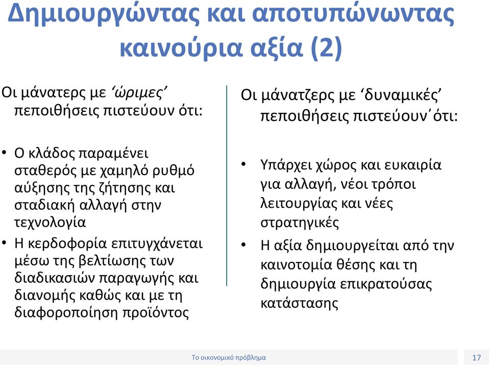 καθώς και με τη διαφοροποίηση προϊόντος Οι μάνατζερς με δυναμικές πεποιθήσεις πιστεύουν ότι: Υπάρχει χώρος και ευκαιρία για αλλαγή, νέοι τρόποι