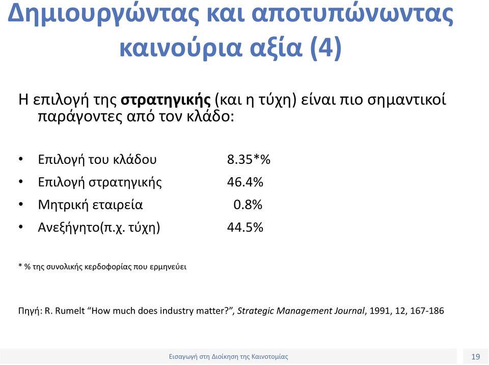 35*% Επιλογή στρατηγικής 46.4% Μητρική εταιρεία 0.8% Ανεξήγητο(π.χ. τύχη) 44.