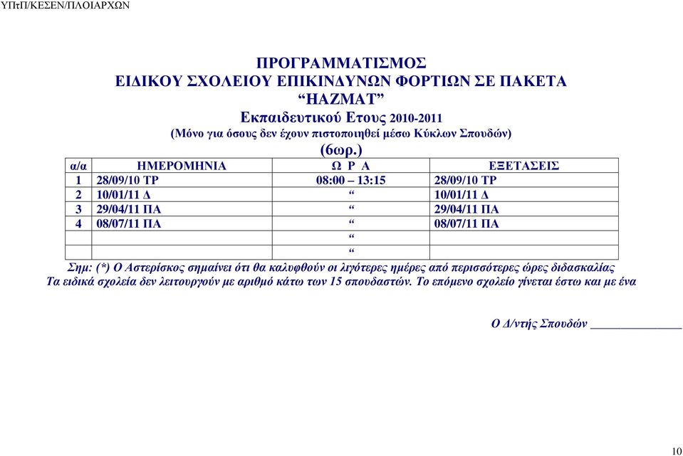 ) α/α ΗΜΕΡΟΜΗΝΙΑ Ω Ρ Α ΕΞΕΤΑΣΕΙΣ 1 28/09/10 ΤΡ 08:00 13:15 28/09/10 ΤΡ 2