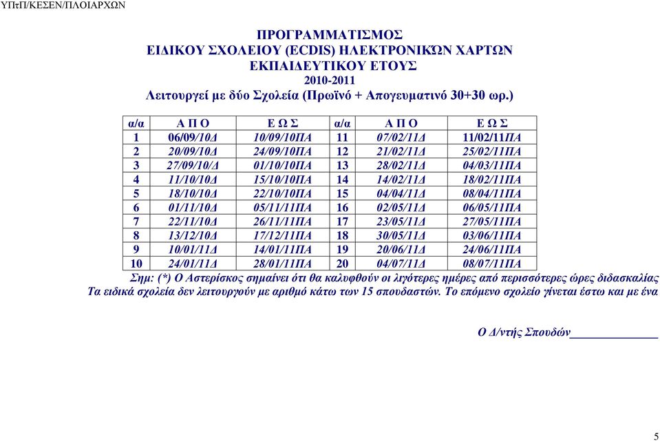 04/03/11ΠΑ 4 11/10/10Δ 15/10/10ΠΑ 14 14/02/11Δ 18/02/11ΠΑ 5 18/10/10Δ 22/10/10ΠΑ 15 04/04/11Δ 08/04/11ΠΑ 6 01/11/10Δ 05/11/11ΠΑ 16 02/05/11Δ 06/05/11ΠΑ 7 22/11/10Δ