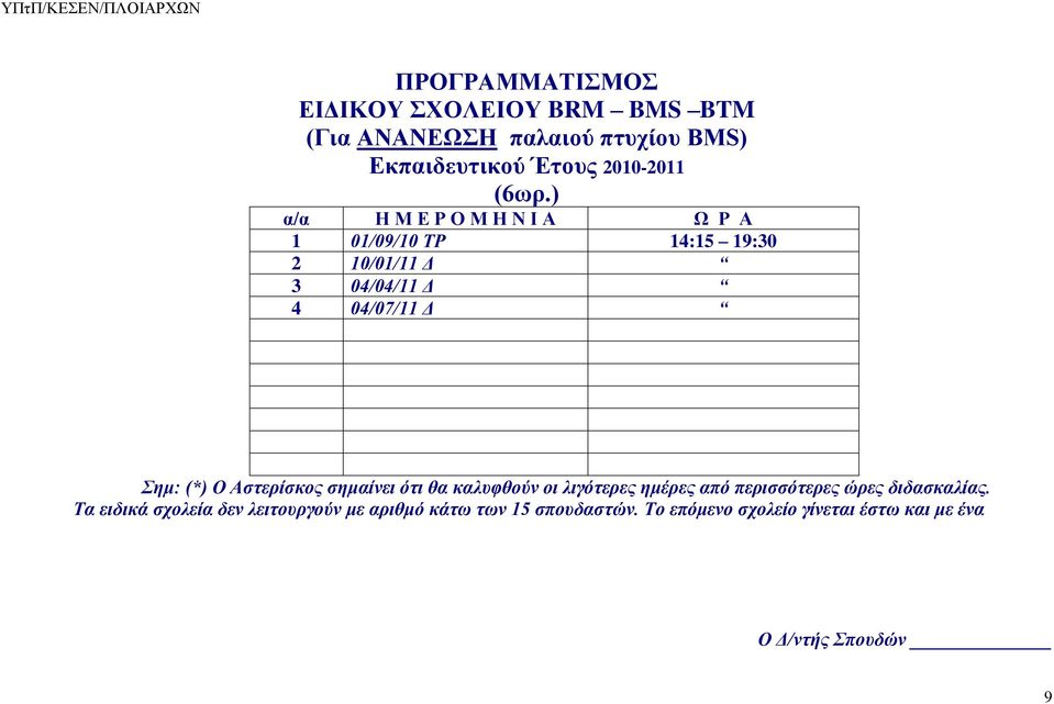 ) α/α Η Μ Ε Ρ Ο Μ Η Ν Ι Α Ω Ρ Α 1 01/09/10 ΤΡ 14:15