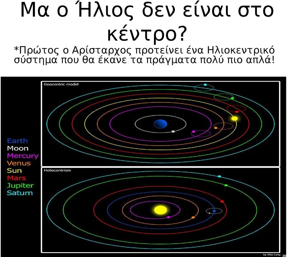 ένα Ηλιοκεντρικό σύστημα που θα