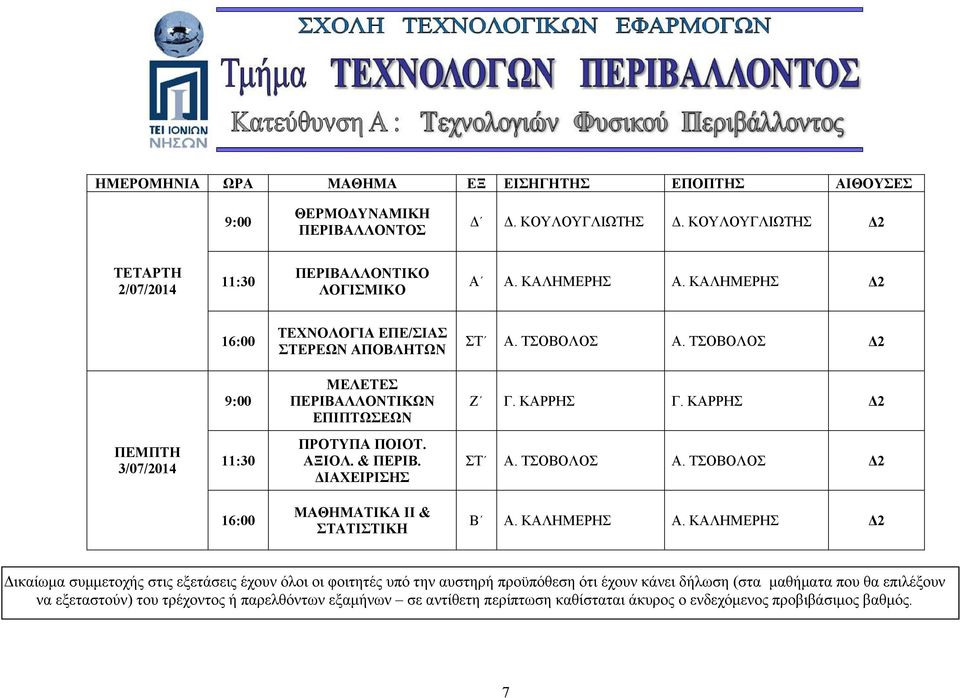 ΚΑΡΡΗΣ Γ. ΚΑΡΡΗΣ ΕΠΙΠΤΩΣΕΩΝ ΠΡΟΤΥΠΑ ΠΟΙΟΤ. ΑΞΙΟΛ. & ΠΕΡΙΒ. ΣΤ Α. ΤΣΟΒΟΛΟΣ Α. ΤΣΟΒΟΛΟΣ ΔΙΑΧΕΙΡΙΣΗΣ ΜΑΘΗΜΑΤΙΚΑ ΙΙ & 16:00 Β Α. ΚΑΛΗΜΕΡΗΣ Α.