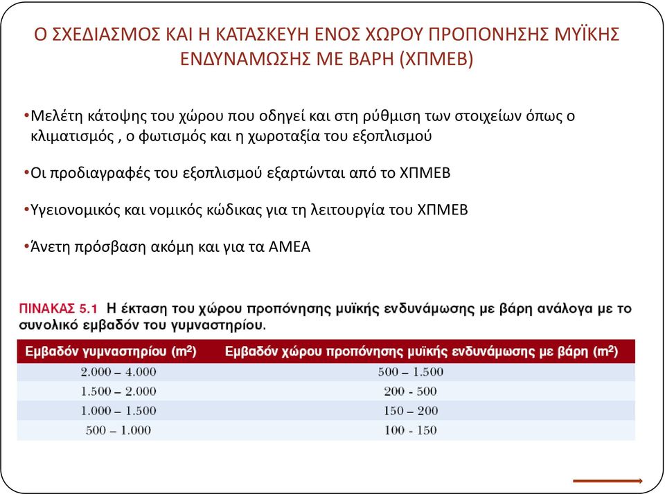 φωτισμός και η χωροταξία του εξοπλισμού Οι προδιαγραφές του εξοπλισμού εξαρτώνται από το