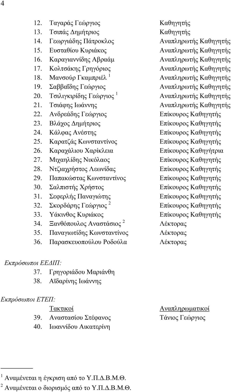 Τσιλιγκιρίδης Γεώργιος 1 Αναπληρωτής Καθηγητής 21. Τσιάφης Ιωάννης Αναπληρωτής Καθηγητής 22. Ανδρεάδης Γεώργιος Επίκουρος Καθηγητής 23. Βλάχος Δημήτριος Επίκουρος Καθηγητής 24.