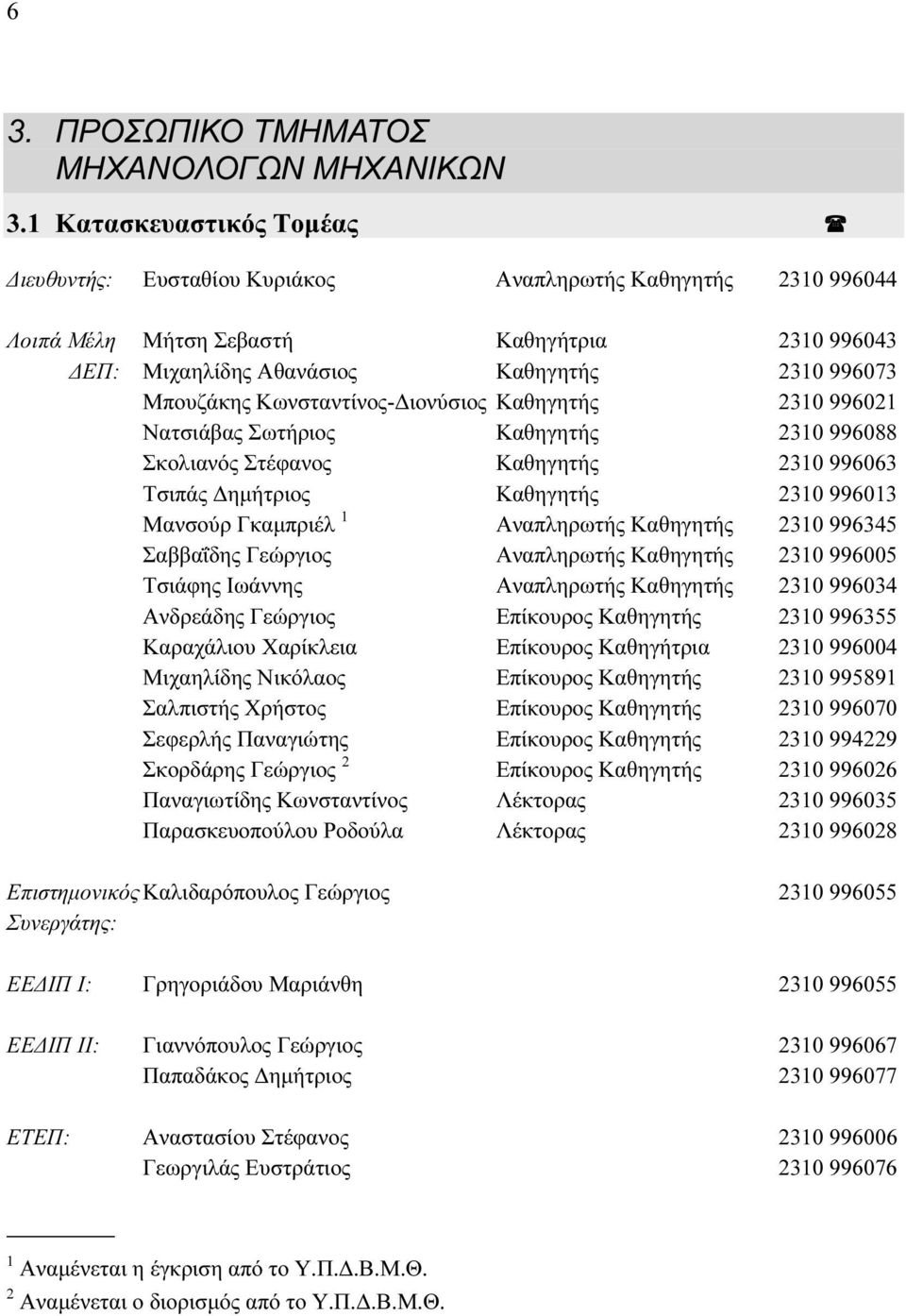 Κωνσταντίνος-Διονύσιος Καθηγητής 2310 996021 Νατσιάβας Σωτήριος Καθηγητής 2310 996088 Σκολιανός Στέφανος Καθηγητής 2310 996063 Τσιπάς Δημήτριος Καθηγητής 2310 996013 Μανσούρ Γκαμπριέλ 1 Αναπληρωτής