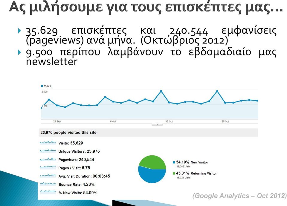 (Οκτώβριος 2012) 9.