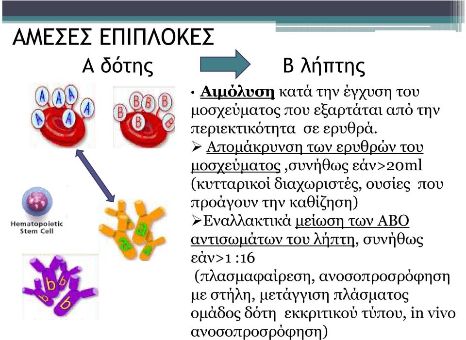 Αποµάκρυνση των ερυθρών του µοσχεύµατος,συνήθως εάν>20ml (κυτταρικοί διαχωριστές, ουσίες που προάγουν την