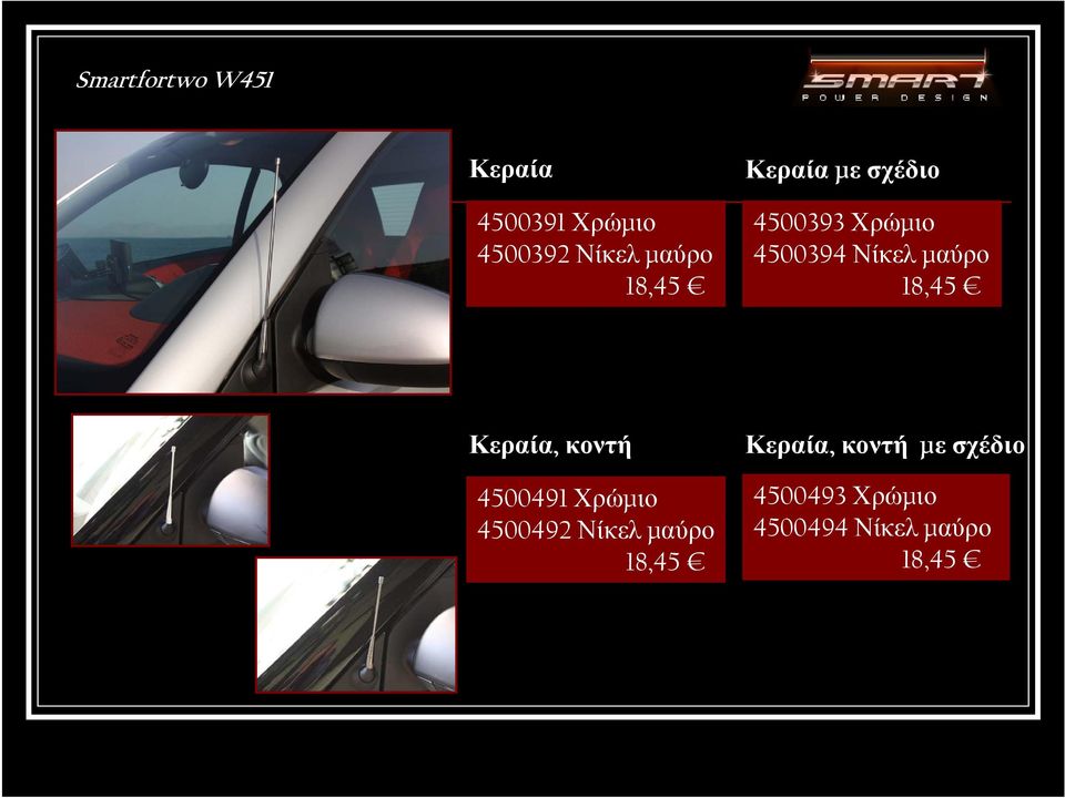 Κεραία, κοντή 4500491 Χρώμιο 4500492 Νίκελ μαύρο 18,45
