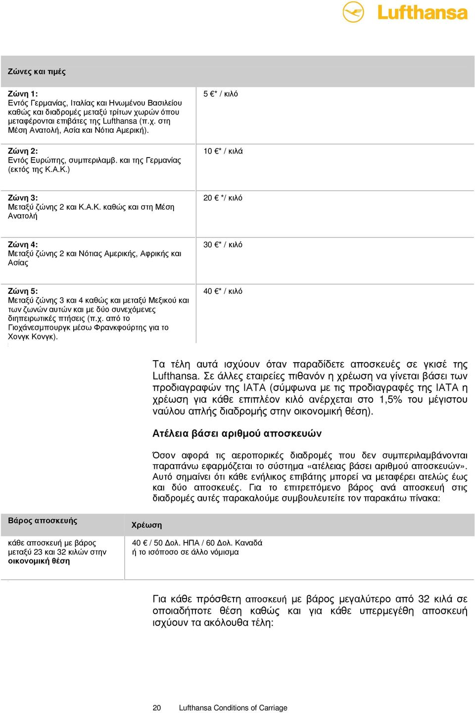 Α.Κ.) 5 * / κιλό 10 * / κιλά Zώνη 3: Μεταξύ ζώνης 2 και Κ.Α.Κ. καθώς και στη Μέση Ανατολή 20 */ κιλό Zώνη 4: Μεταξύ ζώνης 2 και Νότιας Αµερικής, Αφρικής και Ασίας 30 * / κιλό Zώνη 5: Μεταξύ ζώνης 3