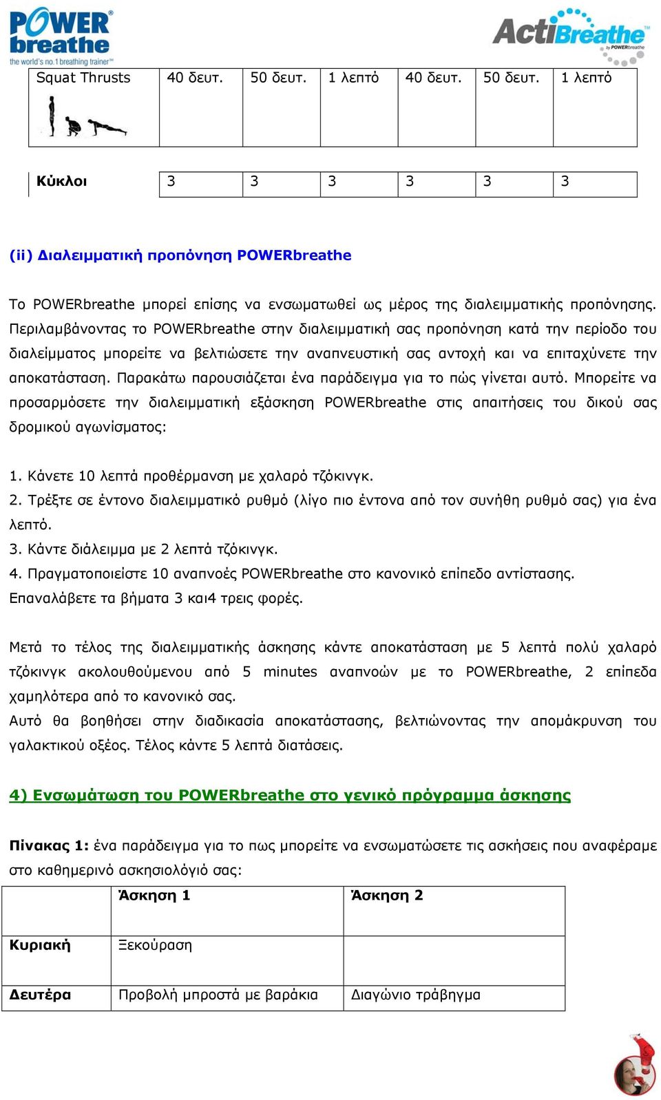 Παρακάτω παρουσιάζεται ένα παράδειγμα για το πώς γίνεται αυτό. Μπορείτε να προσαρμόσετε την διαλειμματική εξάσκηση POWERbreathe στις απαιτήσεις του δικού σας δρομικού αγωνίσματος: 1.