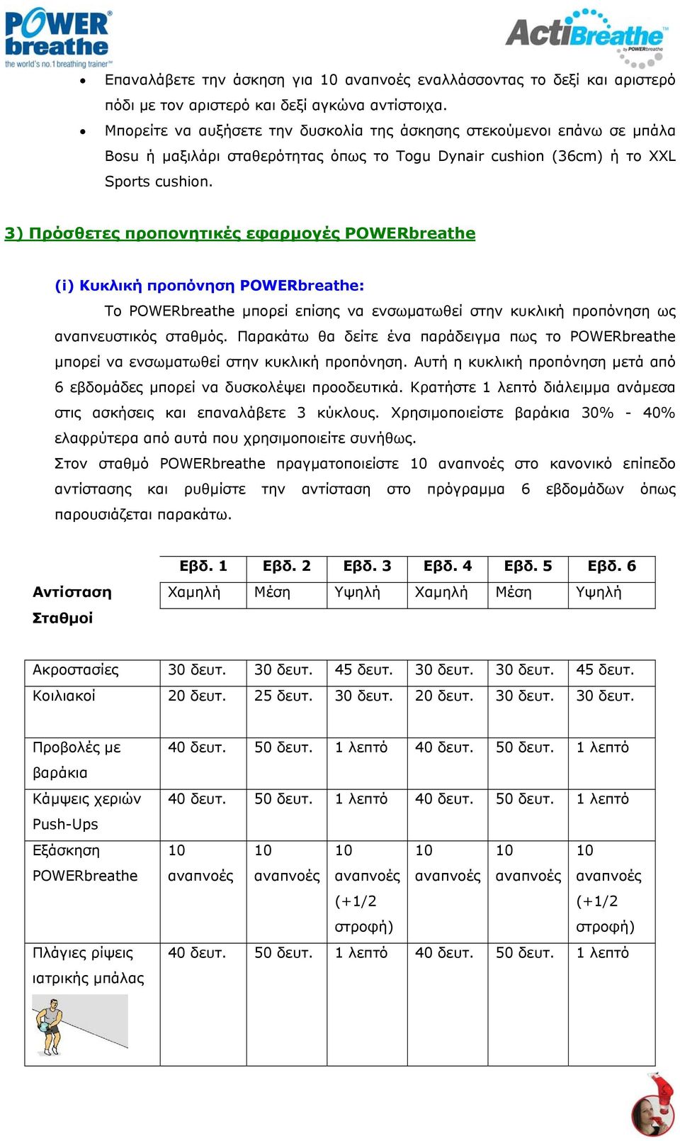 3) Πρόσθετες προπονητικές εφαρμογές POWERbreathe (i) Κυκλική προπόνηση POWERbreathe: Το POWERbreathe μπορεί επίσης να ενσωματωθεί στην κυκλική προπόνηση ως αναπνευστικός σταθμός.