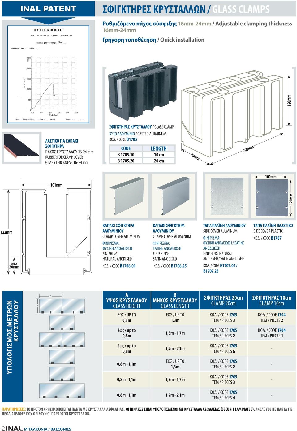 01 ΚΑΠΑΚΙ ΣΦΙΓΚΤΗΡΑ ΑΛΟΥΜΙΝΙΟY CLAMP COVER ALUMINUM ΦΙΝΙΡΙΣΜΑ: σατινέ ανοδείωση FINISHING: satin anodised ΚΩΔ. / CODE B1706.