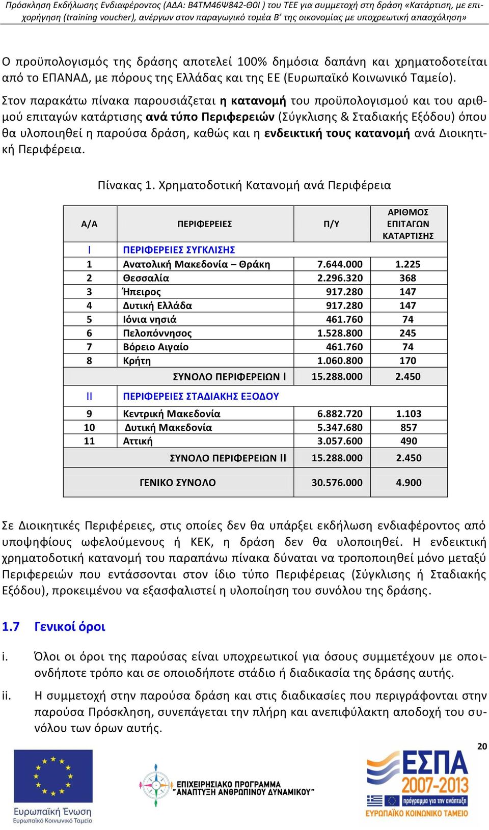 η ενδεικτική τους κατανομή ανά Διοικητική Περιφέρεια. Πίνακας 1.