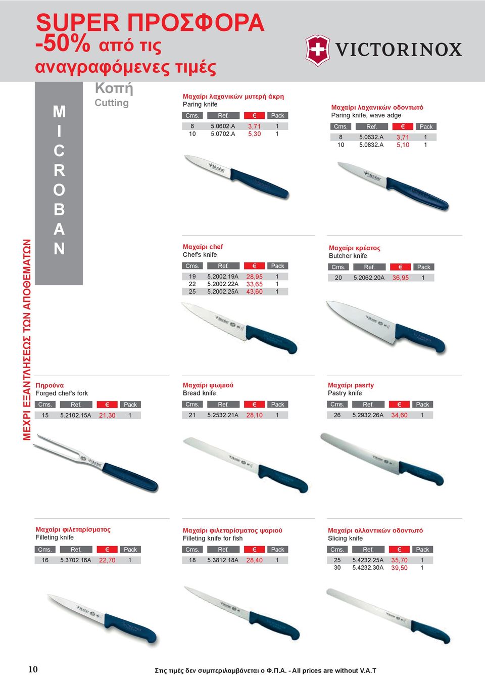 21A 28,10 1 Μαχαίρι λαχανικών οδοντωτό Paring knife, wave adge 8 5.0632.A 3,71 1 10 5.0832.A 5,10 1 Μαχαίρι κρέατος Butcher knife 20 5.2062.