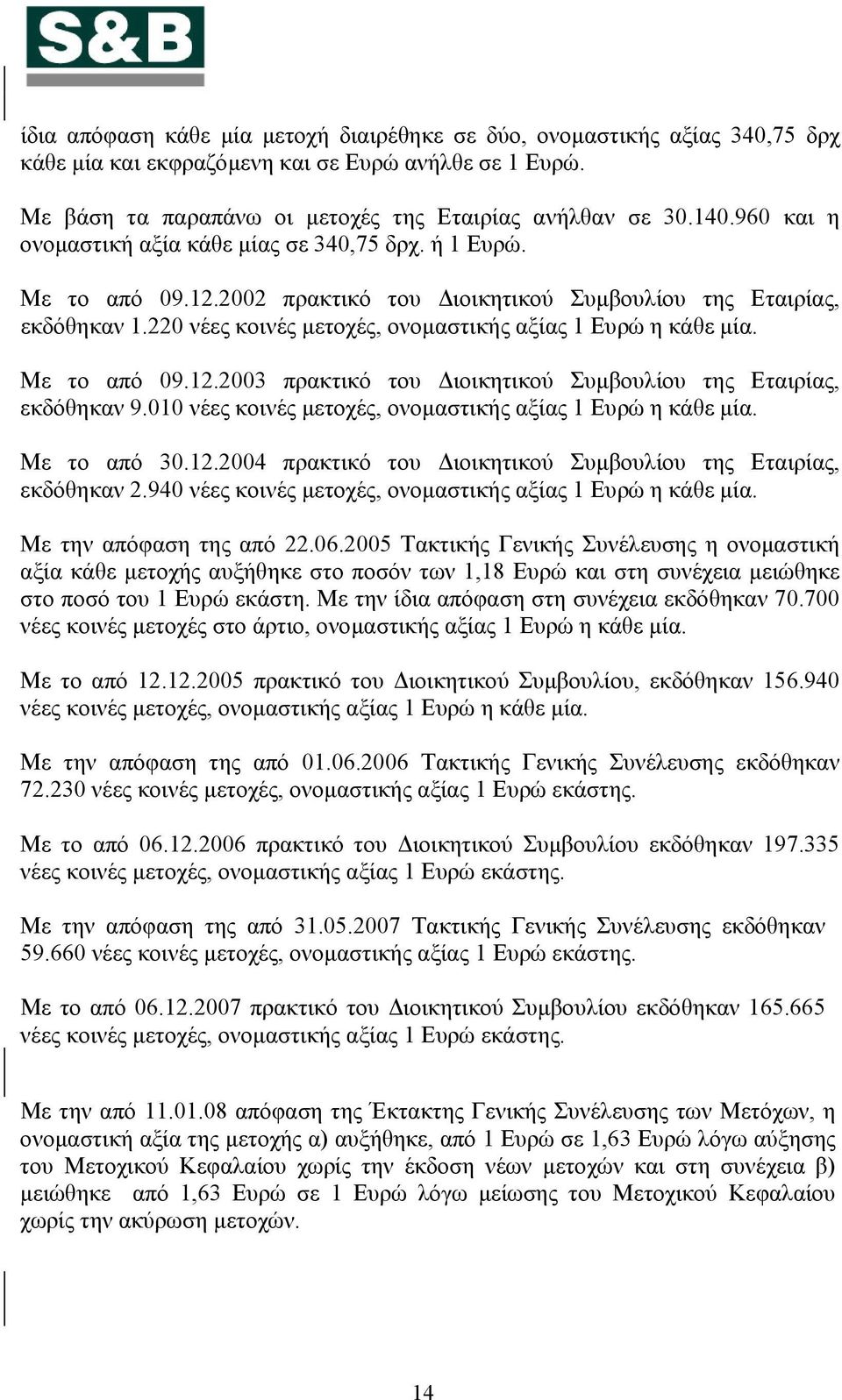 220 νέες κοινές μετοχές, ονομαστικής αξίας 1 Ευρώ η κάθε μία. Με το από 09.12.2003 πρακτικό του Διοικητικού Συμβουλίου της Εταιρίας, εκδόθηκαν 9.