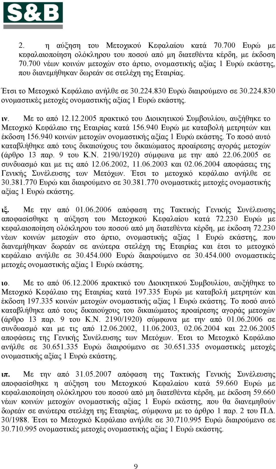830 Ευρώ διαιρούμενο σε 30.224.830 ονομαστικές μετοχές ονομαστικής αξίας 1 Ευρώ εκάστης. ιν. Με το από 12.12.2005 πρακτικό του Διοικητικού Συμβουλίου, αυξήθηκε το Μετοχικό Κεφάλαιο της Εταιρίας κατά 156.