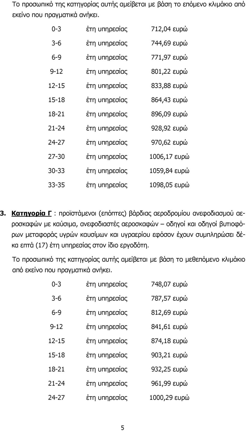 υπηρεσίας 896,09 ευρώ 21-24 έτη υπηρεσίας 928,92 ευρώ 24-27 έτη υπηρεσίας 970,62 ευρώ 27-30 έτη υπηρεσίας 1006,17 ευρώ 30-33 έτη υπηρεσίας 1059,84 ευρώ 33-35 έτη υπηρεσίας 1098,05 ευρώ 3.