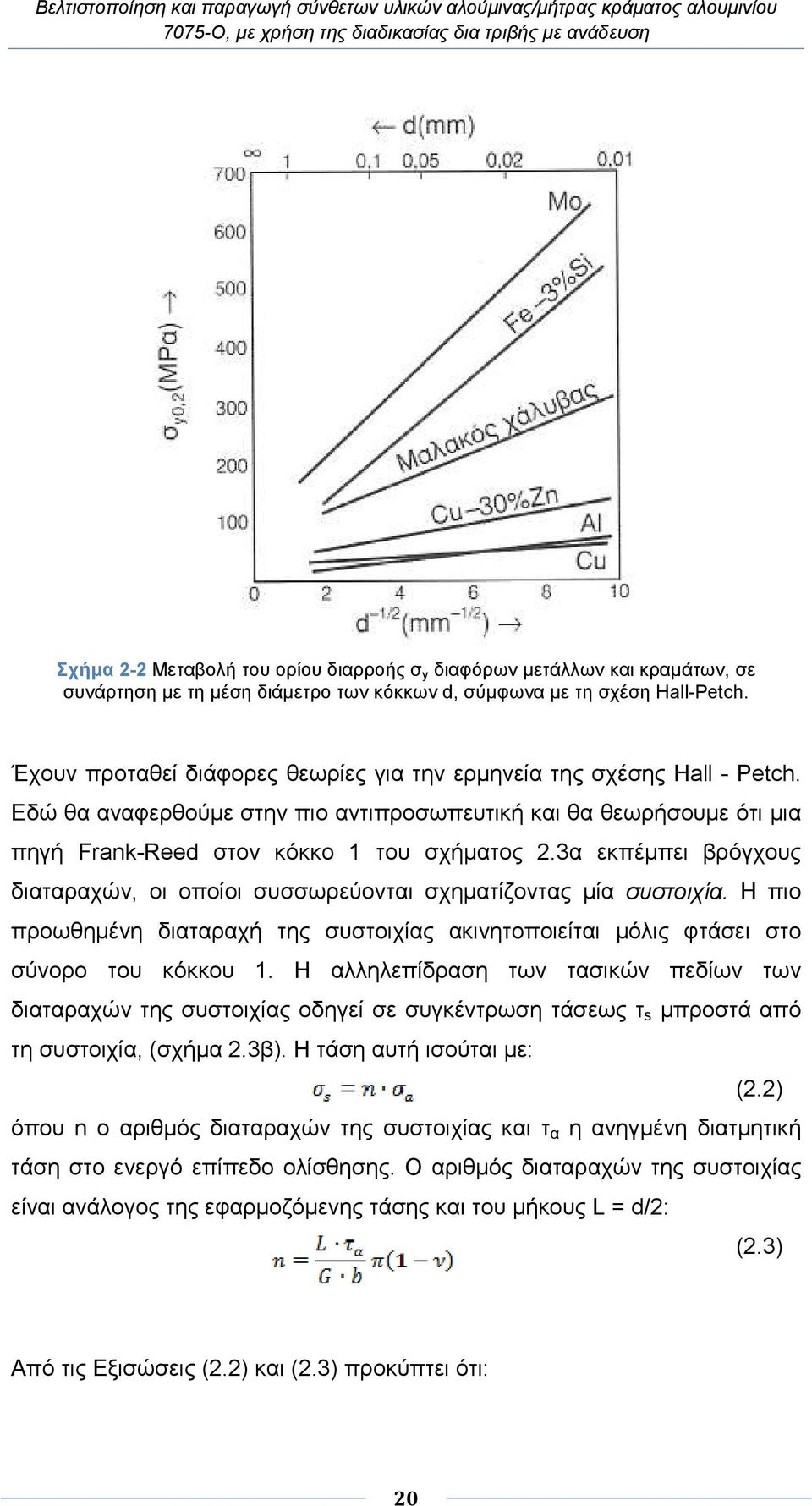 3α εκπέµπει βρόγχους διαταραχών, οι οποίοι συσσωρεύονται σχηµατίζοντας µία συστοιχία. Η πιο προωθηµένη διαταραχή της συστοιχίας ακινητοποιείται µόλις φτάσει στο σύνορο του κόκκου 1.