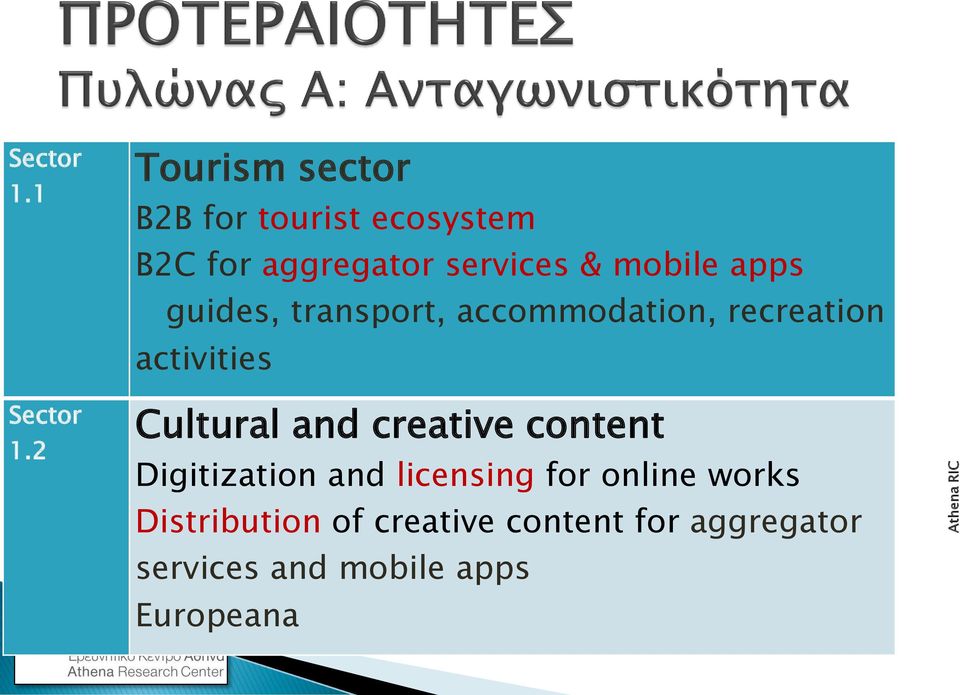 apps guides, transport, accommodation, recreation activities Cultural and