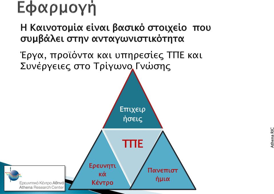 και υπηρεσίες ΤΠΕ και Συνέργειες στο Τρίγωνο