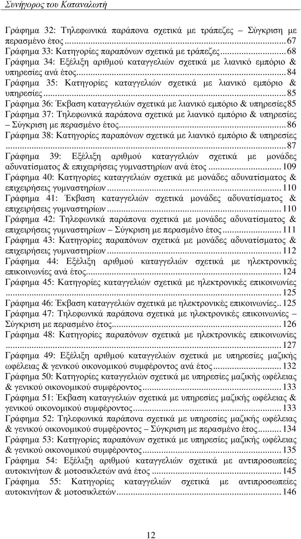 ..85 Γράφηµα 36: Έκβαση καταγγελιών σχετικά µε λιανικό εµπόριο & υπηρεσίες85 Γράφηµα 37: Τηλεφωνικά παράπονα σχετικά µε λιανικό εµπόριο & υπηρεσίες Σύγκριση µε περασµένο έτος.