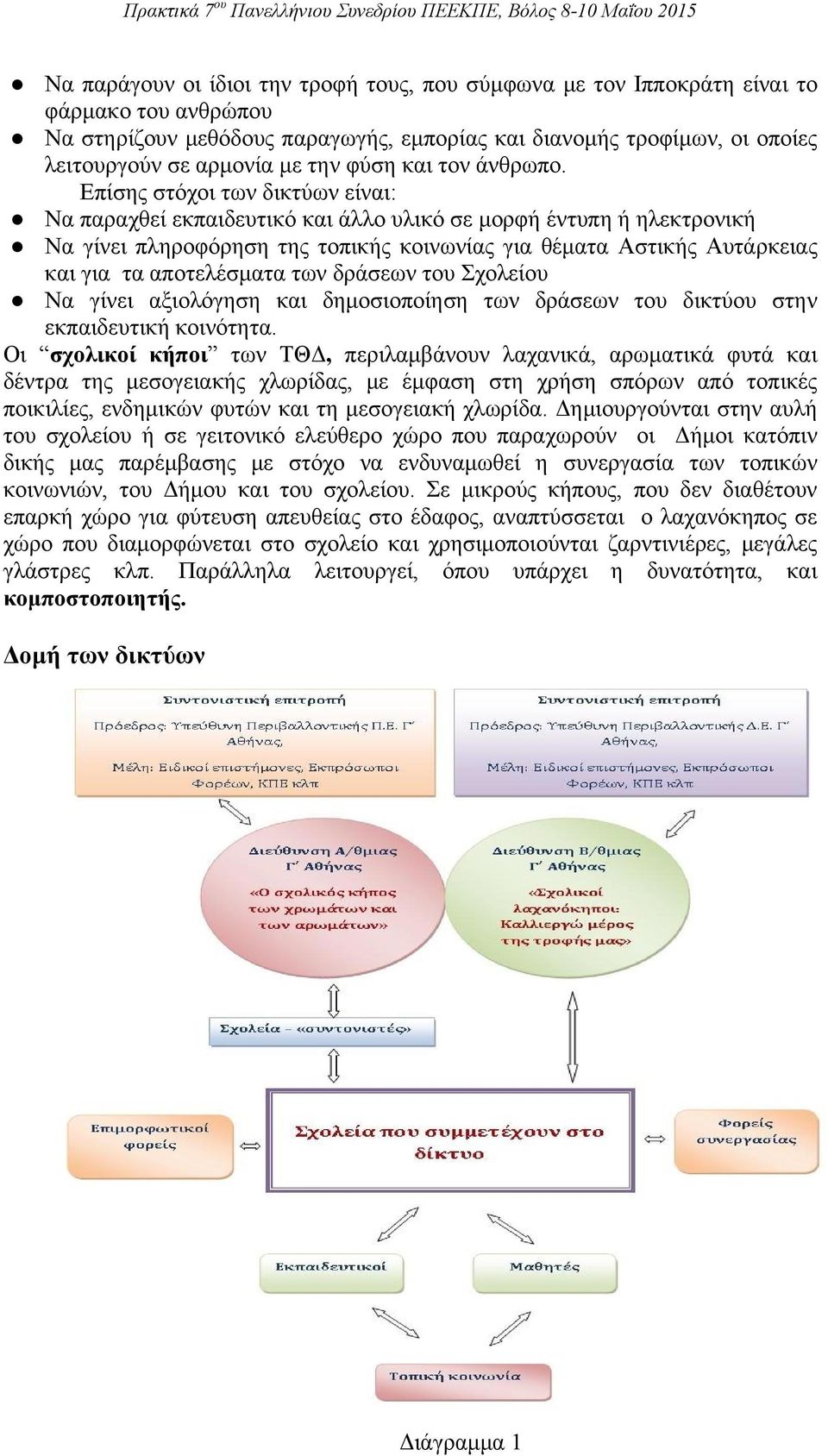 Επίσης στόχοι των δικτύων είναι: Να παραχθεί εκπαιδευτικό και άλλο υλικό σε μορφή έντυπη ή ηλεκτρονική Να γίνει πληροφόρηση της τοπικής κοινωνίας για θέματα Αστικής Αυτάρκειας και για τα αποτελέσματα