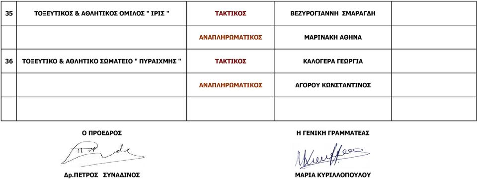 ΣΩΜΑΤΕΙΟ " ΠΥΡΑΙΧΜΗΣ " ΤΑΚΤΙΚΟΣ ΚΑΛΟΓΕΡΑ ΓΕΩΡΓΙΑ ΑΓΟΡΟΥ