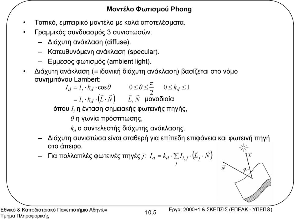 ιάχυτη ανάκλαση ( ιδανική διάχυτη ανάκλαση) βασίζεται στο νόµο συνηµιτόνου Lmert: π coθ 0 θ 0 ( L ) L, µοναδιαία όπου Ι ηέντασησηµειακής