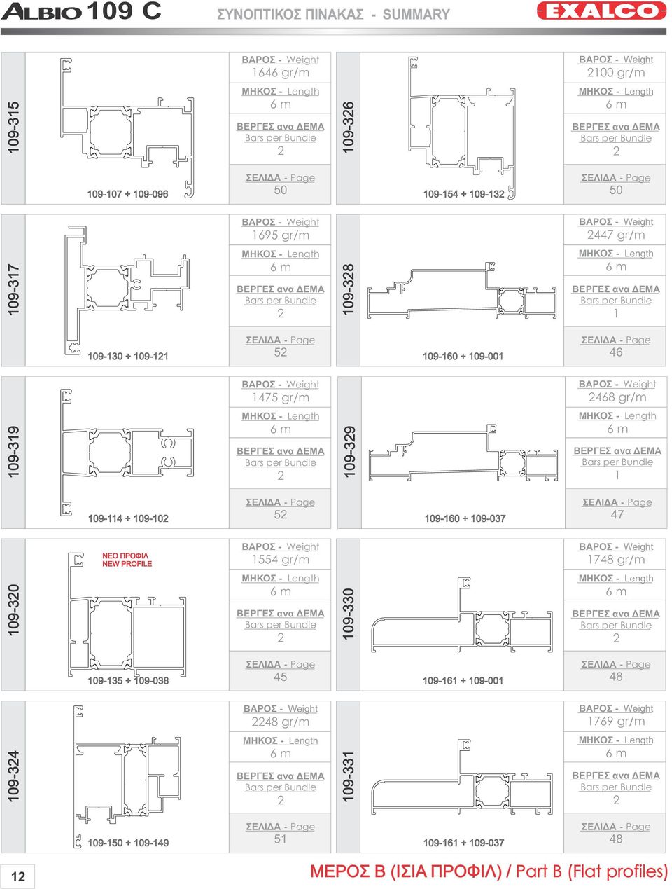 109-10 5 109-160 + 109-037 7 109-30 ΝΕΟ ΠΡΟΦΙΛ NEW PROFILE 155 gr/m 109-330 178 gr/m 109-135 + 109-038 5 109-161 +