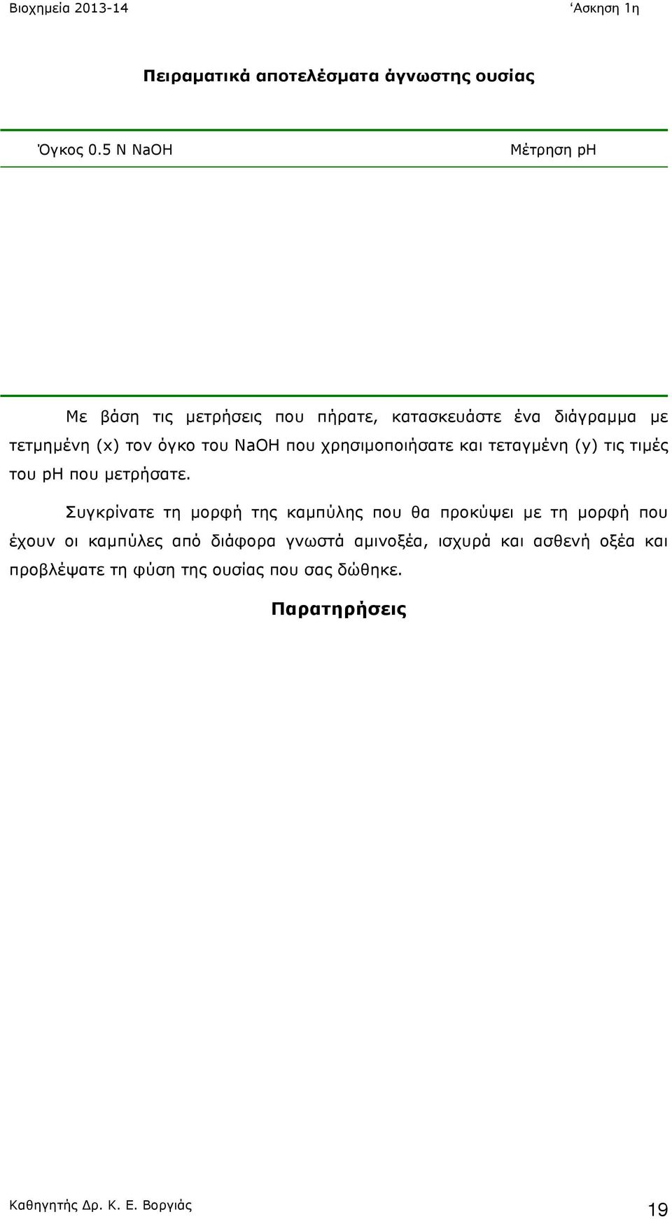 του NaOH που χρησιµοποιήσατε και τεταγµένη (y) τις τιµές του ph που µετρήσατε.