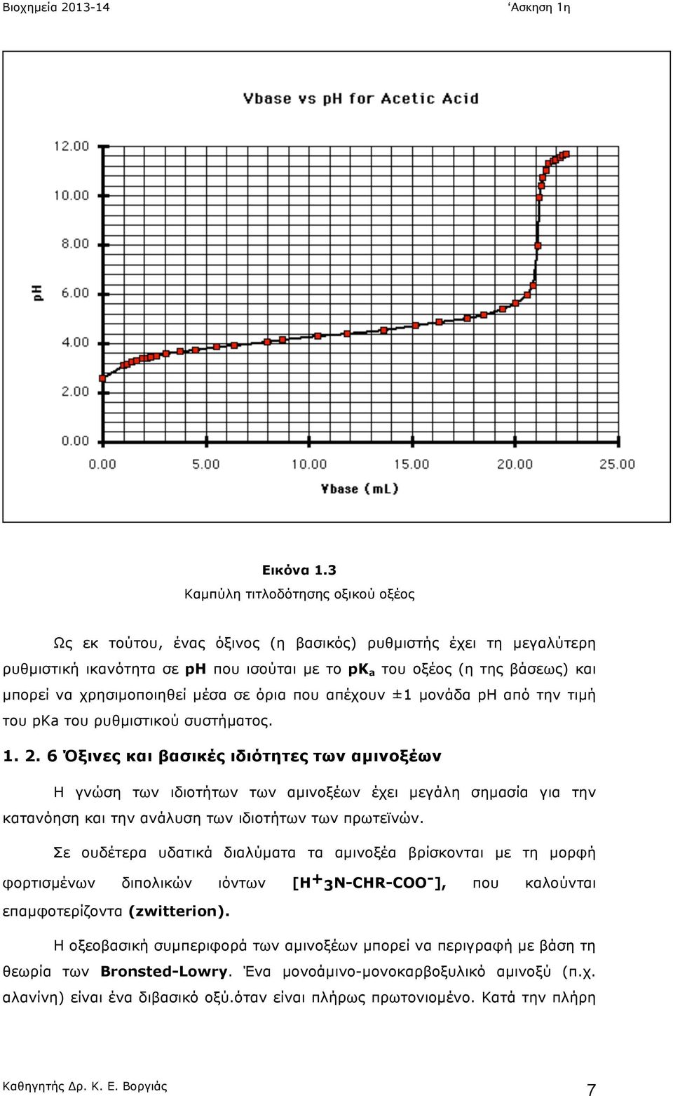 χρησιµοποιηθεί µέσα σε όρια που απέχουν ±1 µονάδα ph από την τιµή του pka του ρυθµιστικού συστήµατος. 1. 2.