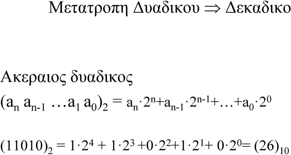 n +a n-1 2 n-1 + +a 0 2 0 (11010) 2 = 1