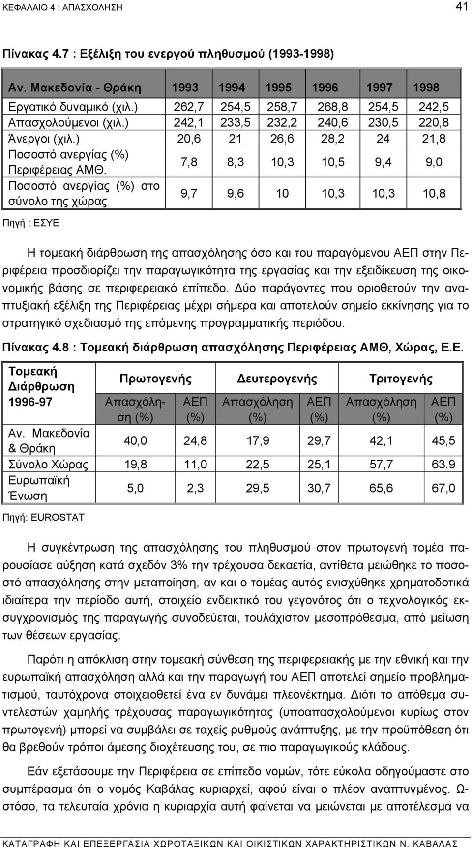 7,8 8,3 10,3 10,5 9,4 9,0 Ποσοστό ανεργίας στο σύνολο της χώρας 9,7 9,6 10 10,3 10,3 10,8 Πηγή : ΕΣΥΕ Η τοµεακή διάρθρωση της απασχόλησης όσο και του παραγόµενου ΑΕΠ στην Περιφέρεια προσδιορίζει την