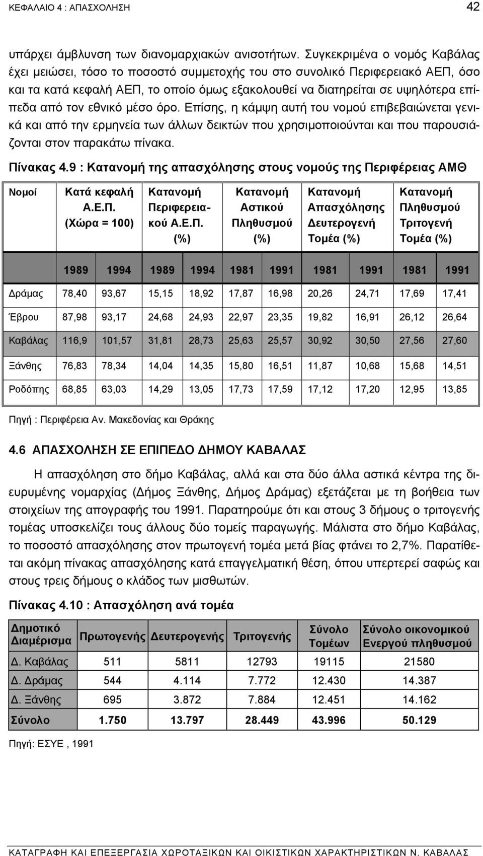 τον εθνικό µέσο όρο. Επίσης, η κάµψη αυτή του νοµού επιβεβαιώνεται γενικά και από την ερµηνεία των άλλων δεικτών που χρησιµοποιούνται και που παρουσιάζονται στον παρακάτω πίνακα. Πίνακας 4.