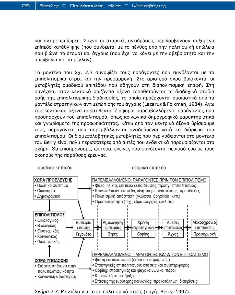 και την αμφιβολία για το μέλλον). Το μοντέλο του Σχ. 2.3 συνοψίζει τους παράγοντες που συνδέονται με το επιπολιτισμικό στρες και την προσαρμογή.