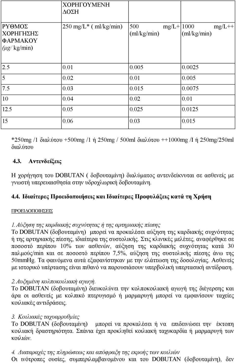 4.4. Ιδιαίτερες Προειδοποιήσεις και Ιδιαίτερες Προφυλάξεις κατά τη Χρήση ΠΡΟΕΙΔΟΠΟΙΗΣΕΙΣ 1.