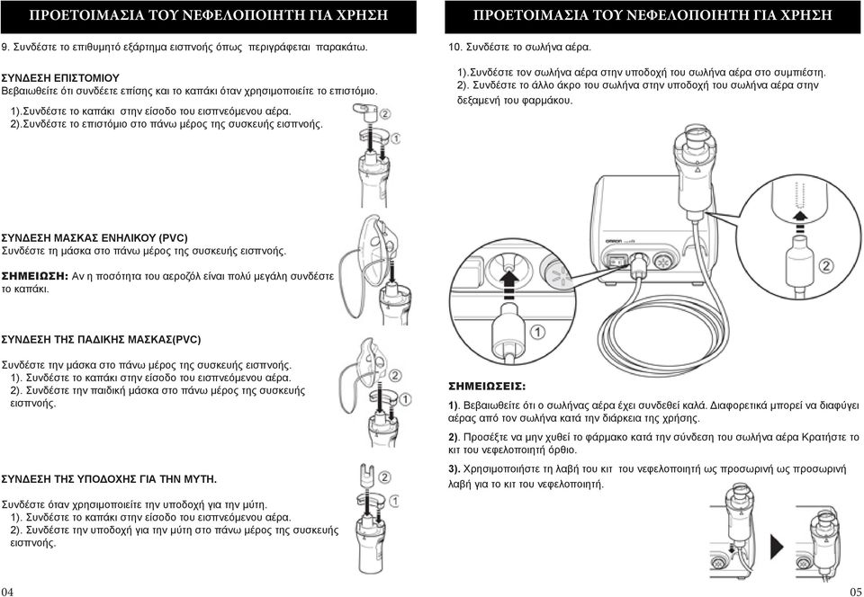 Συνδέστε το επιστόμιο στο πάνω μέρος της συσκευής εισπνοής. ΠΡΟΕΤΟΙΜΑΣΊΑ ΤΟΥ ΝΕΦΕΛΟΠΟΙΗΤΉ ΓΙΑ ΧΡΉΣΗ 10. Συνδέστε το σωλήνα αέρα. 1).Συνδέστε τον σωλήνα αέρα στην υποδοχή του σωλήνα αέρα στο συμπιέστη.
